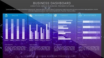 Beautiful Business Data Charts Dashboard Slide Design Tutorial in Microsoft Office365 PowerPoint PPT