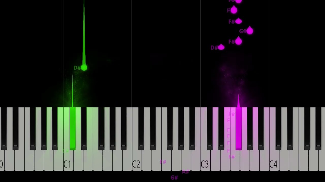Gabby Barrett - The Easy Part | Easy Piano Tutorial