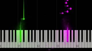 Gabby Barrett - The Easy Part | Easy Piano Tutorial