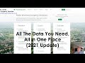 All The Property Investment Data You Need, And All in One Place (Update 2021)