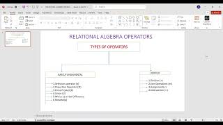RELATIONAL ALGEBRA OPERATORS