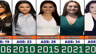 Sonakshi Sinha Transformation From 2 to 39 Years Old