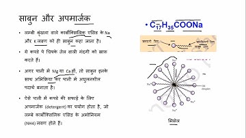 कार्बन और उसके यौगिक (Carbon and its Compounds) -  कक्षा 10 विज्ञान (Class 10 Science) - Hindi
