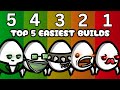 Top 5 Easiest Builds To Beat Danger 5 In Brotato 2026 Guide 