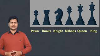 Chess pieces names and how to arrange pieces in hindi 