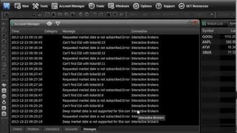 eSignal Trading Integration