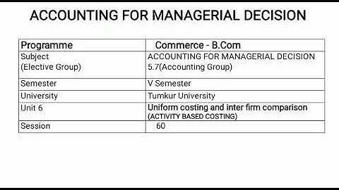 AMD-60 UNIFORM COSTING & INTER FIRM COMPARISON. Activity Based Costing-Meaning Definition & Features