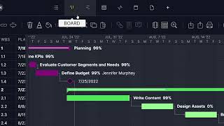 Work Breakdown Structure Software: Identify & Organize Every Task