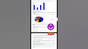 Download Python 🪱 Data Analysis with Pandas 🐼🐼   #techtter