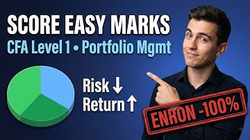CFA Level 1 Portfolio Management Explained in 7 Minutes | Diversification, IPS & Asset Management