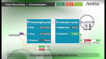 Quality management and control system QUICCA [Data Recording - Checkweigher  ]