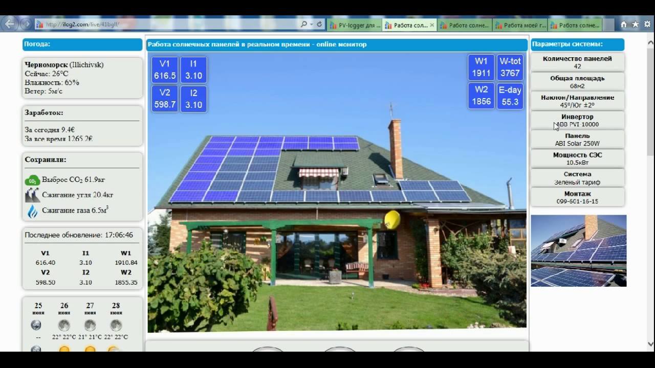 Следи за солнечными панелями онлайн - PV логер для фотоэлектрических модулей