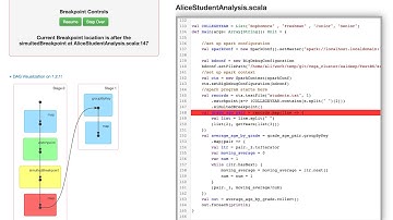 Debugging Big Data Analytics in Spark with BigDebug