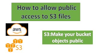 how to upload  objects (images/videos ) to s3 bucket and how to access it publicly through browser