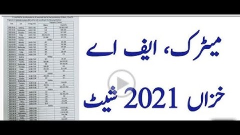 AIOU Matric FA ICOM Exam Autumn 2021
