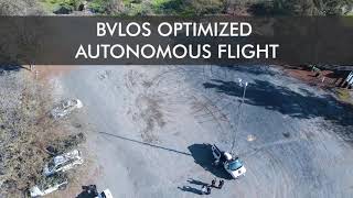 Best Drone Company : Drones for Industrial Inspection