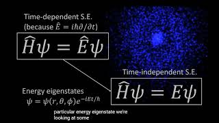 Атом водорода, часть 1 из 3: введение в квантовую физику