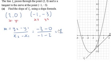LC OL Calculus exam question (2013 paper 1 Q6)