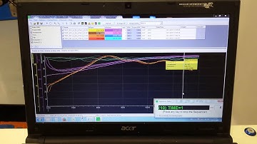 Dynoteg kart engine Dyno KED-5