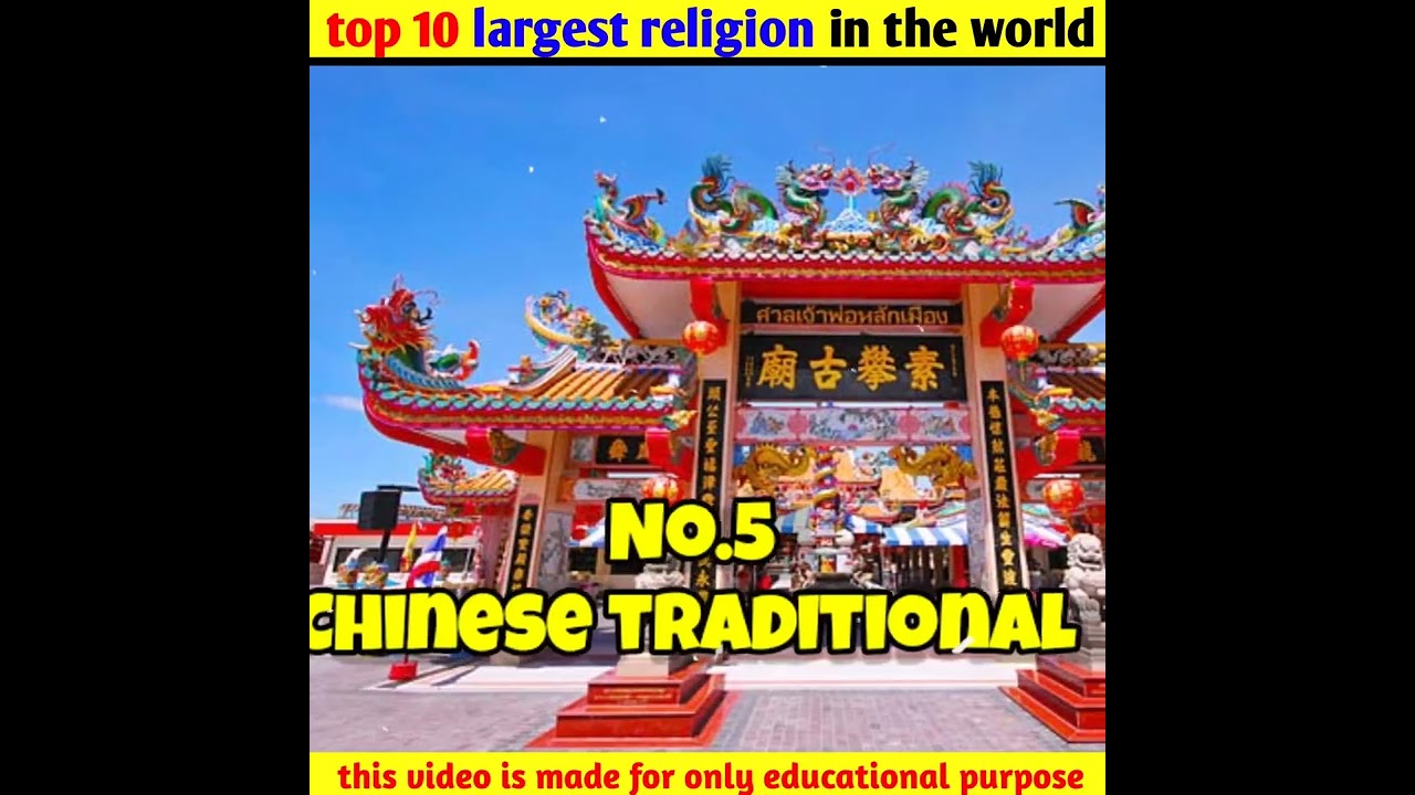 Top 10 largest religion (धर्म) #shorts #youtubeshorts #itsfact