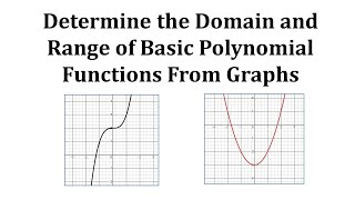 Determine the Domain and Range of Basic Polynomial Functions From Graphs