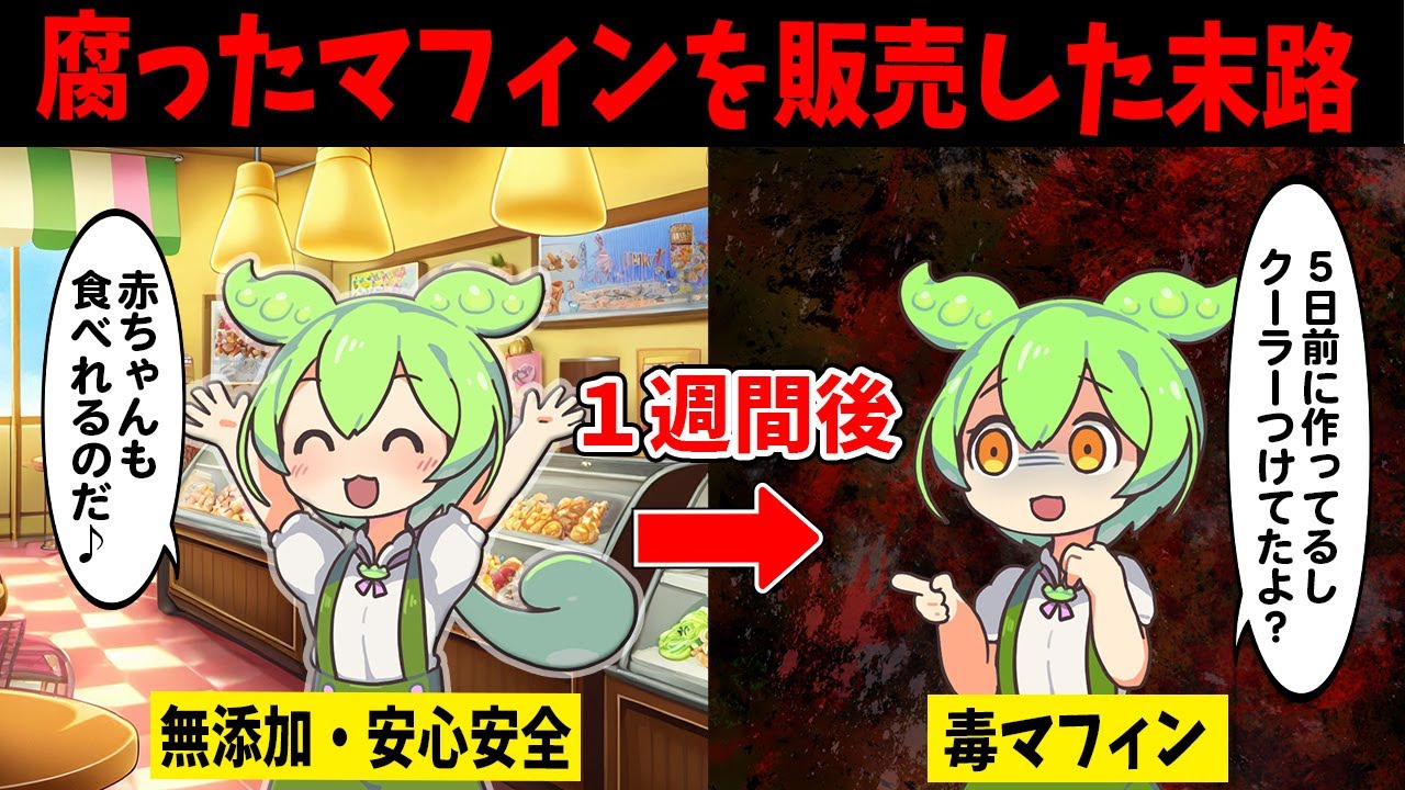 ヤバすぎマフィンをイベントに出品したずんだもんの末路【ずんだもん闇解説】