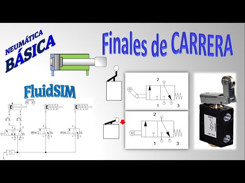 Vídeo: Els pneumàtics poden afectar la suspensió?