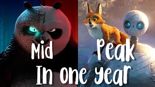 Why Is Dreamworks So Inconsistent?