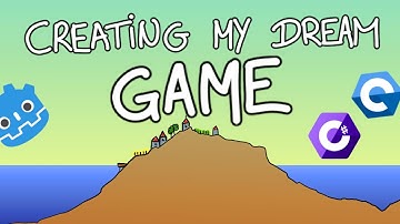 My DREAM City-Builder (ReignScape #Devlog 0)