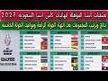 نتائج وترتيب المجموعات بعد انتهاء الجولة الرابعة ومواعيد الجولة الخامسة تصفيات كأس آسيا السعوديه2027 نتائج وترتيب المجموعات بعد انتهاء الجولة الرابعة ومواعيد الجولة الخامسة تصفيات كأس آسيا السعوديه2027