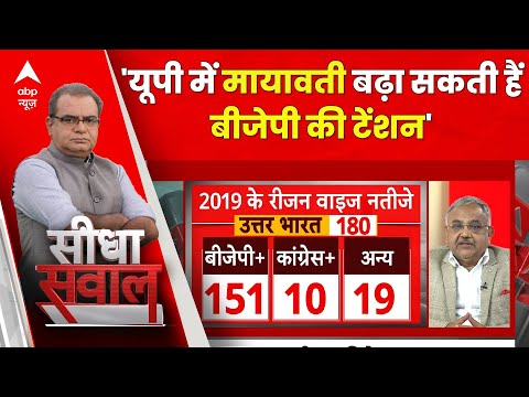 Sandeep Chaudhary: Mayawati बीजेपी के लिए बनेंगी सिरदर्द ! | Loksabha Election 2024 | Akhilesh Yadav