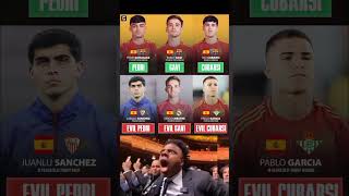 Juanlu Sánchez 21,Rb - From Sevilla Fc, The Evil Version Of Pedri González From Fc Barcelona.,,,