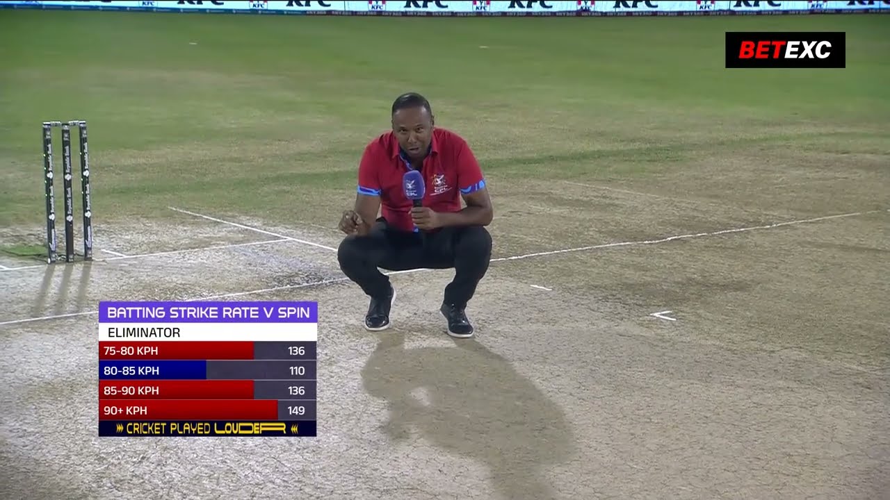 The BetEXC Pitch Check is Here! for St Lucia Kings and Guyana Amazon Warriors! | CPL 2025