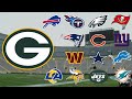 Breaking Down the Packers 2022 Schedule