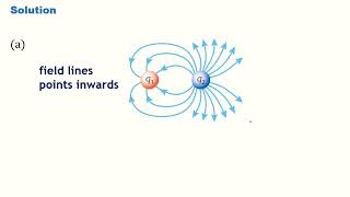 04 Active Physics Textbook4 Ch20.4 eg8 20200219 130835