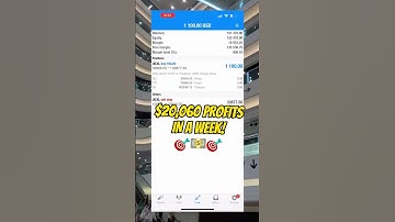 US30 EA Trading Bot Made $20,060 Profits in 5 Days! | Ultimate A.I Prop Firm EA #mt4 #ftmo #us30