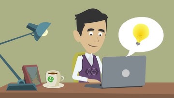 EasyAds - Classified Ads Script