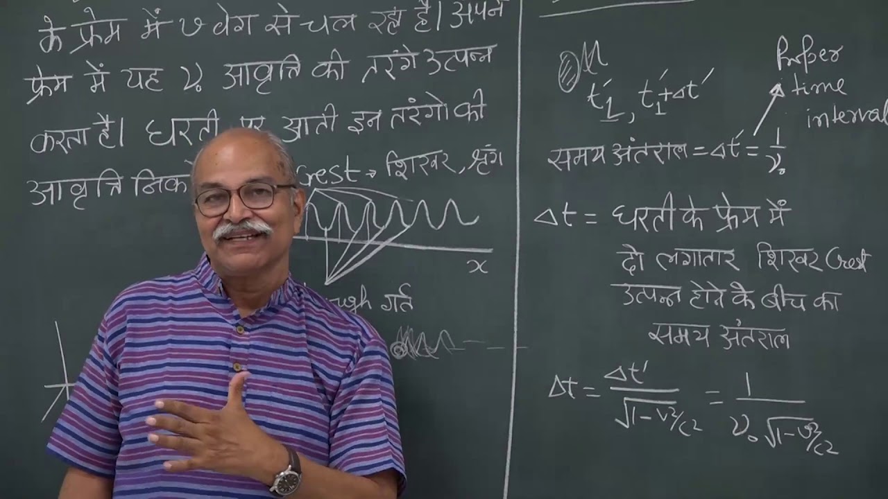 W8-02 Doppler Effect