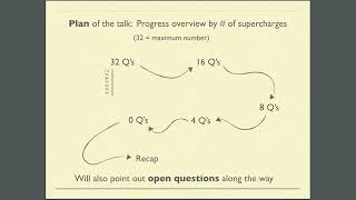 Miguel Montero - String compactifications from top to bottom