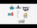Sociological Imagination Concepts