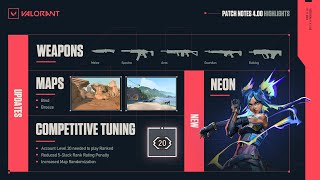 Valorant Patch Notes 4.0: Map Changes, Agent Changes, Weapon Changes - Everything you need to Know