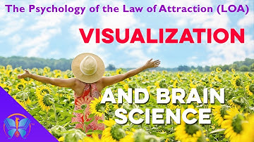 How VISUALIZATION Works | Brain Science Behind the Law of Attraction