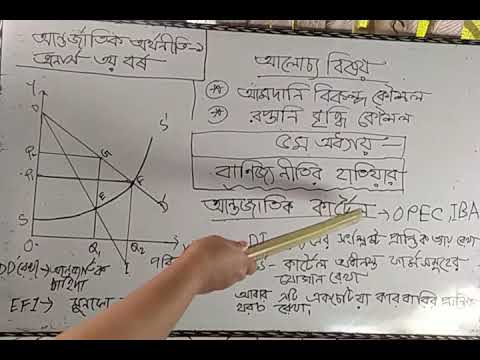 ভিডিও: অর্থনীতিতে কার্টেল কী?