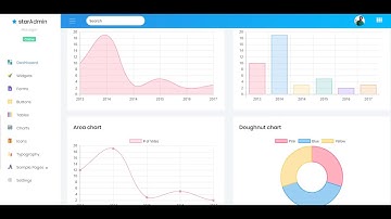 Star Admin- Free Bootstrap Admin Templates