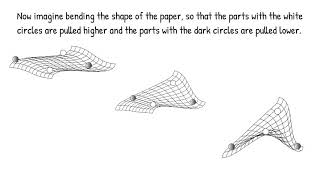 Hidden Units Distort Pattern Spaces