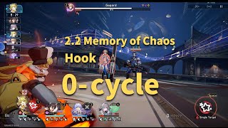 Hook 0 cycle Moc 2.2.1  | Honkai: Star Rail