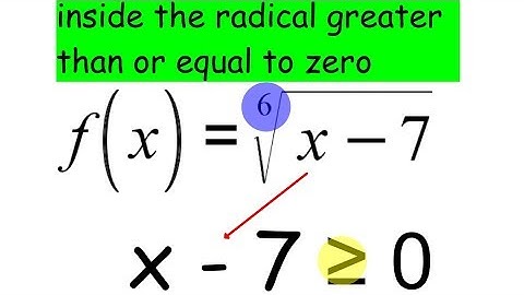 Domain of Even Root Functions