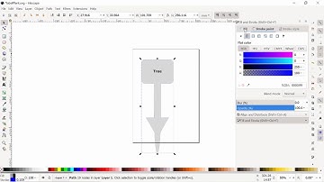 Designing a Plant Label in Inkscape 1.0