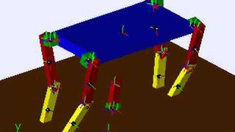 Matlab Simulink quad legged walking robot model