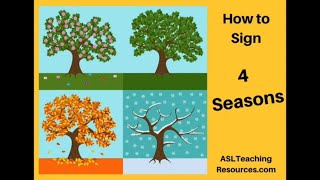 Learn How to Sign the Four Seasons